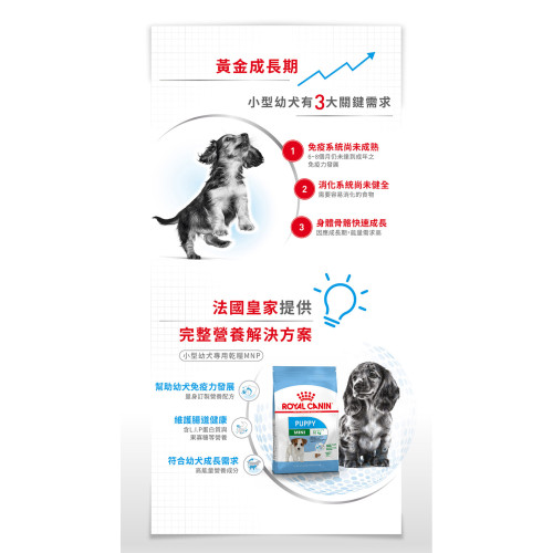 Royal Canin -  Health Nutrition 健康營養系列 Mini Puppy 8KG 小型幼犬營養配方8公斤 (3000080010) [訂貨需時2-3天](原裝行貨)